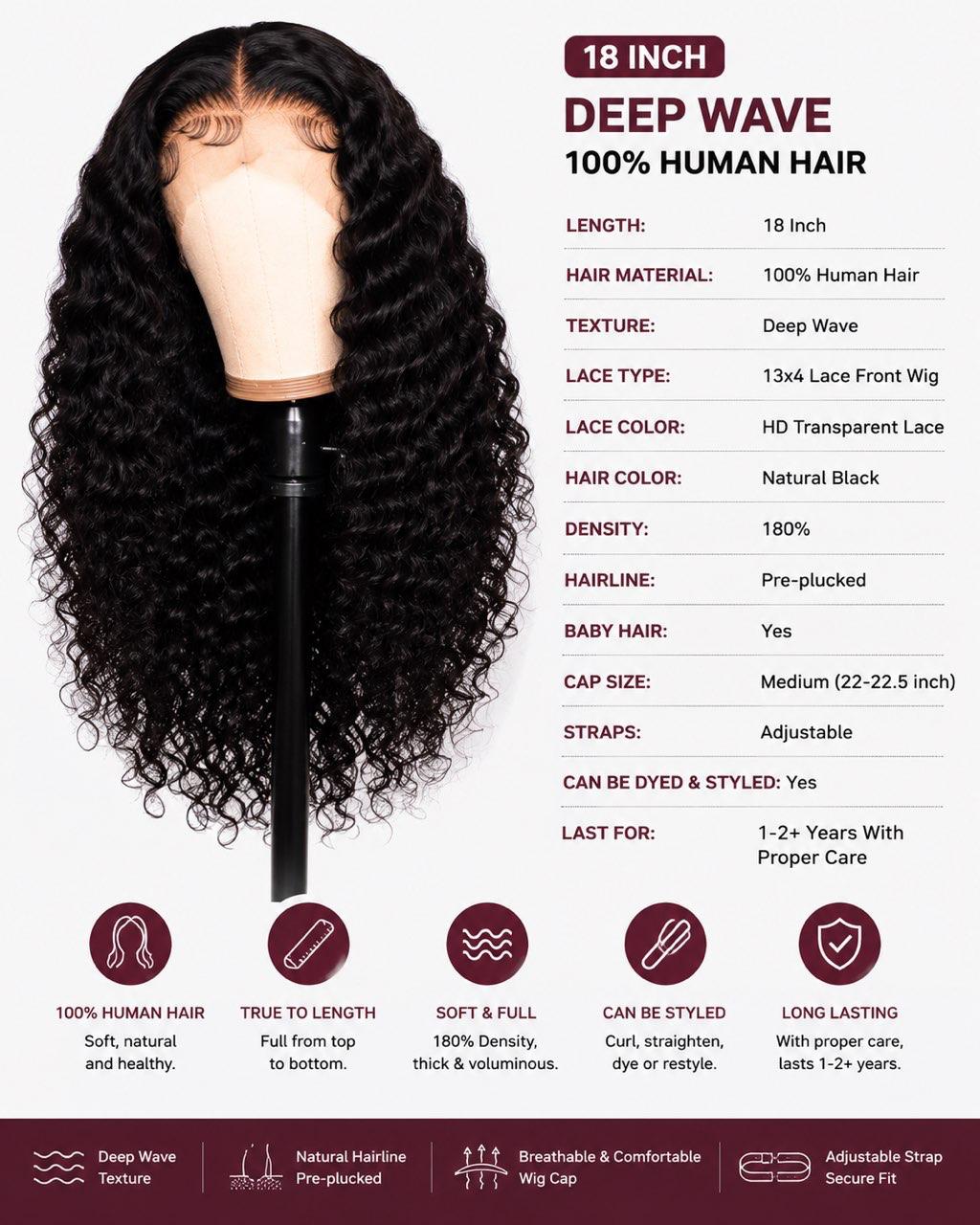18” Deep Wave Human Hair Lace Front Wig – Natural Black