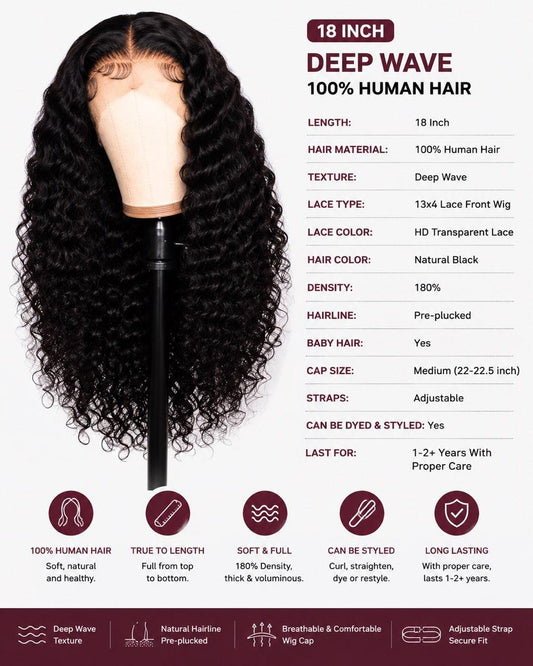 18” Deep Wave Human Hair Lace Front Wig – Natural Black